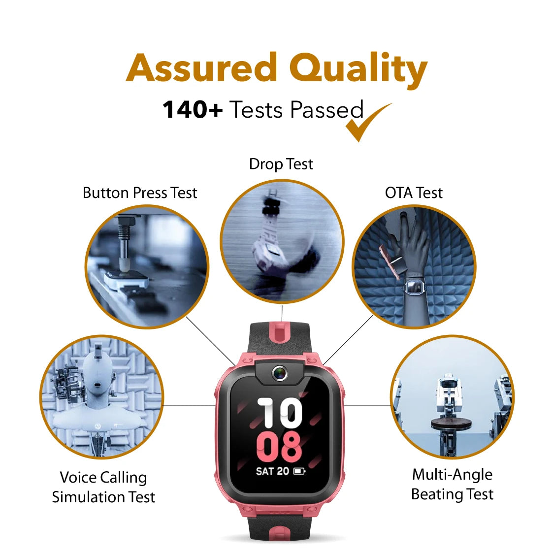 tested for dependability - watchphone you can trust - imoo