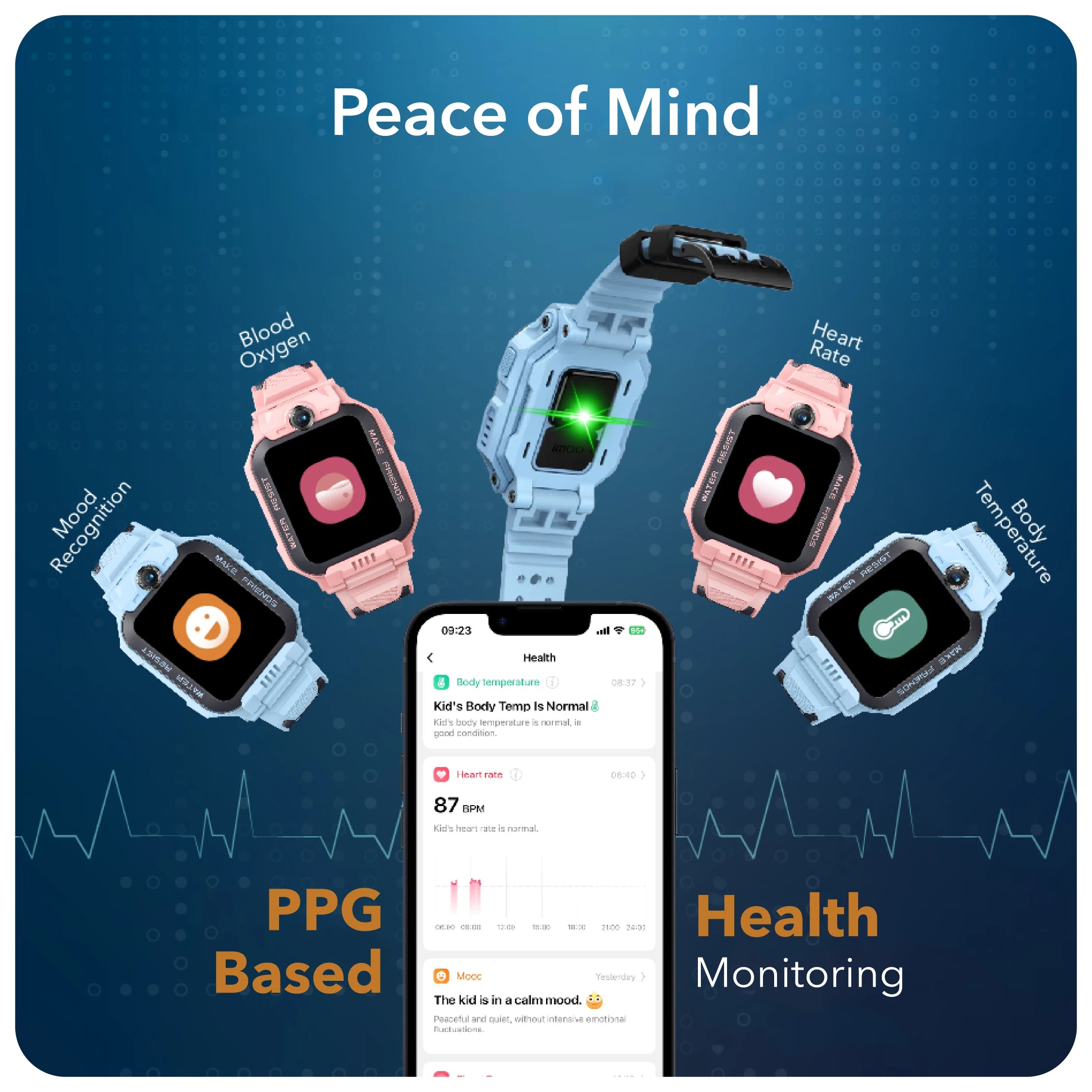 imoo Z7 comes with high tech PPG monitor - alerts you on health and mood of your child